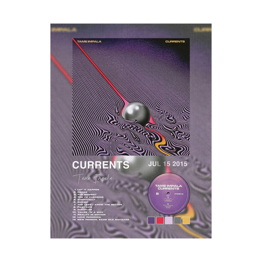 Currents Album Poster